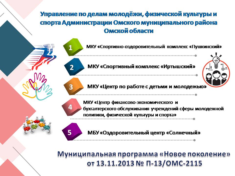 Сайт омского района омской области