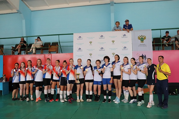 Результаты районного спортивно-культурного праздника «Королева спорта»_14