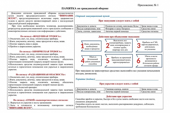 Всемирный день гражданской обороны: история и цели праздника._1