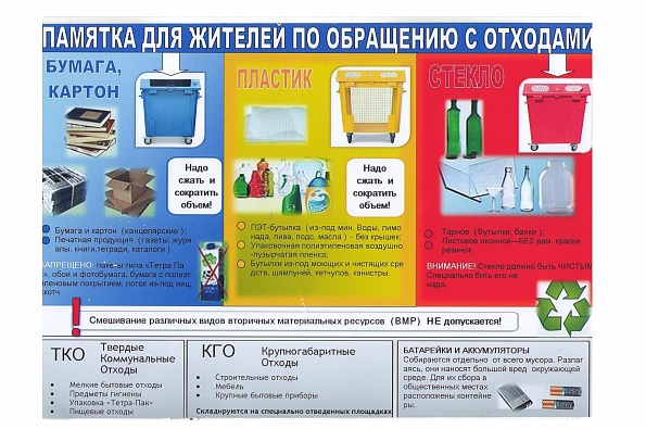 Обращение с твердыми коммунальными отходами: правила и требования_1