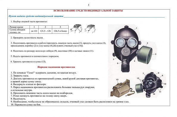 Всемирный день гражданской обороны: история и цели праздника._3